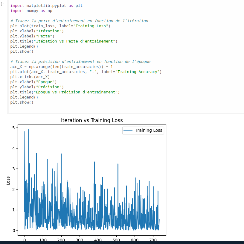 Emotion Recognition from Speech